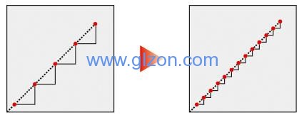 液體灌裝機(jī),稱重灌裝機(jī),定量灌裝機(jī) 液體灌裝機(jī),稱重灌裝機(jī),定量灌裝機(jī)