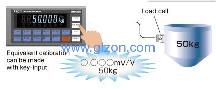 液體灌裝機(jī),稱重灌裝機(jī),定量灌裝機(jī) 液體灌裝機(jī),稱重灌裝機(jī),定量灌裝機(jī)