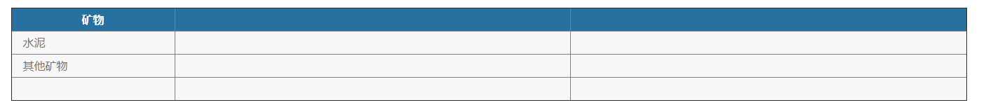 灌裝生產線,化工灌裝機,涂料灌裝機,自動灌注機,稱重灌裝機,防爆灌裝機 灌裝生產線,化工灌裝機,涂料灌裝機,自動灌注機,稱重灌裝機,防爆灌裝機