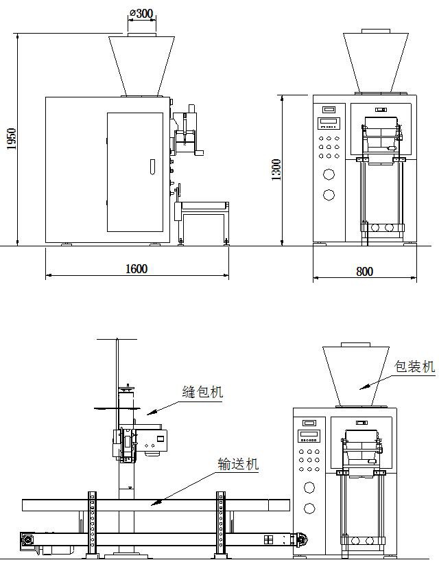 液體灌裝機,稱重灌裝機,定量灌裝機 液體灌裝機,稱重灌裝機,定量灌裝機