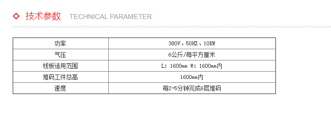 液體灌裝機,稱重灌裝機,定量灌裝機 液體灌裝機,稱重灌裝機,定量灌裝機