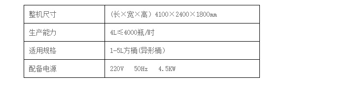 液體灌裝機,稱重灌裝機,定量灌裝機 液體灌裝機,稱重灌裝機,定量灌裝機