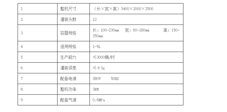 液體灌裝機,稱重灌裝機,定量灌裝機 液體灌裝機,稱重灌裝機,定量灌裝機