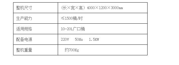 液體灌裝機,稱重灌裝機,定量灌裝機 液體灌裝機,稱重灌裝機,定量灌裝機