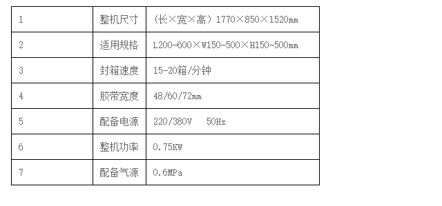 液體灌裝機,稱重灌裝機,定量灌裝機 液體灌裝機,稱重灌裝機,定量灌裝機