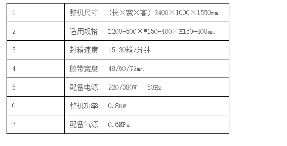 液體灌裝機,稱重灌裝機,定量灌裝機 液體灌裝機,稱重灌裝機,定量灌裝機