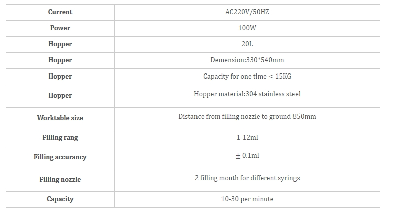 Semi Automatic Syringe Filling Machine ( Glass, Plastic Syringe, 10-30 Syringes/Min ) Semi Automatic Syringe Filling Machine ( Glass, Plastic Syringe, 10-30 Syringes/Min )