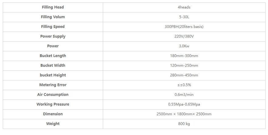 Drum Filling Machine