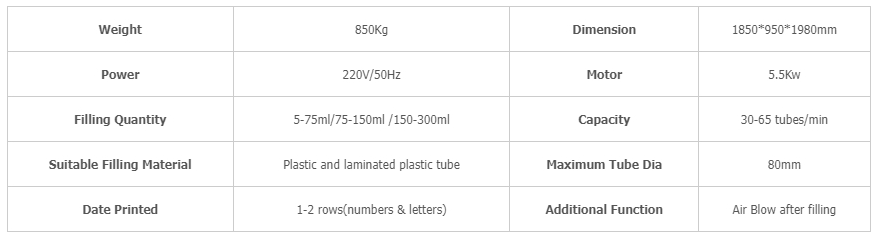 Drum Filling Machine