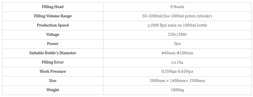 Piston-type oil filling machine