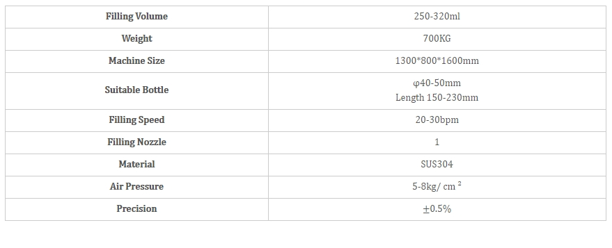Drum Filling Machine Drum Filling Machine