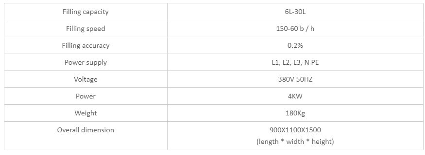 Drum Filling Machine