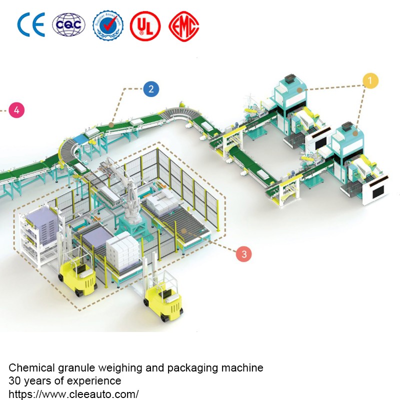 化工灌裝機,200L灌裝機,涂料油漆灌裝機,潤滑油灌裝機