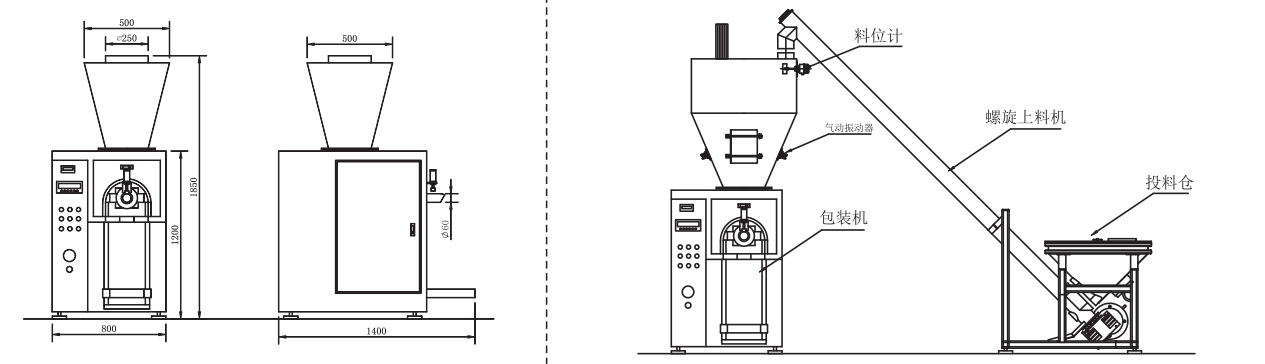 Drum Filling Machine